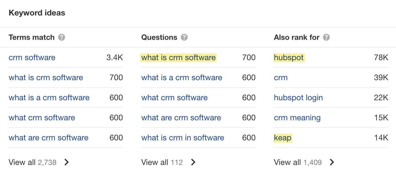 Ahrefs suggested keyword ideas for "crm"