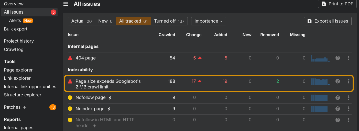Oversized HTML issue - where to find in Site Audit. 
