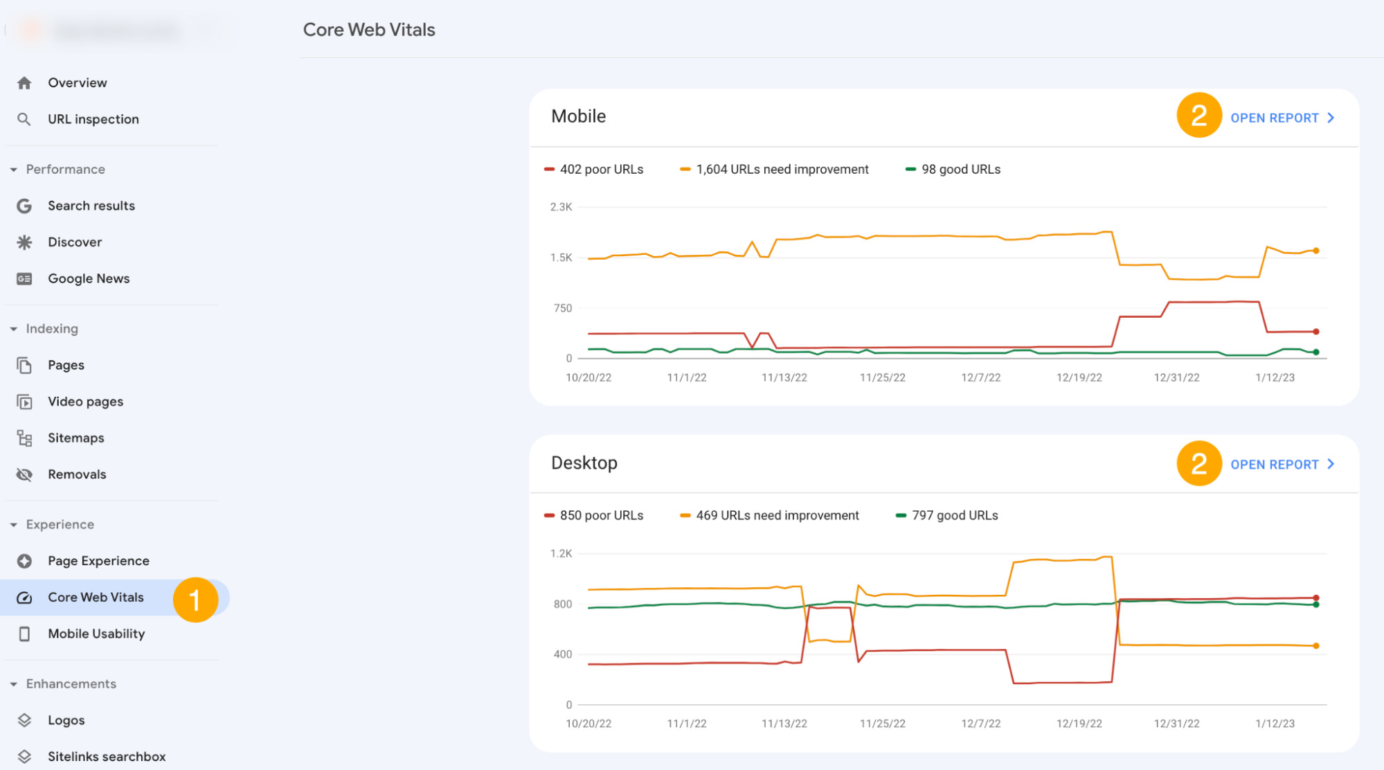 如何在 Google Search Console 中找到Core Web Vitals