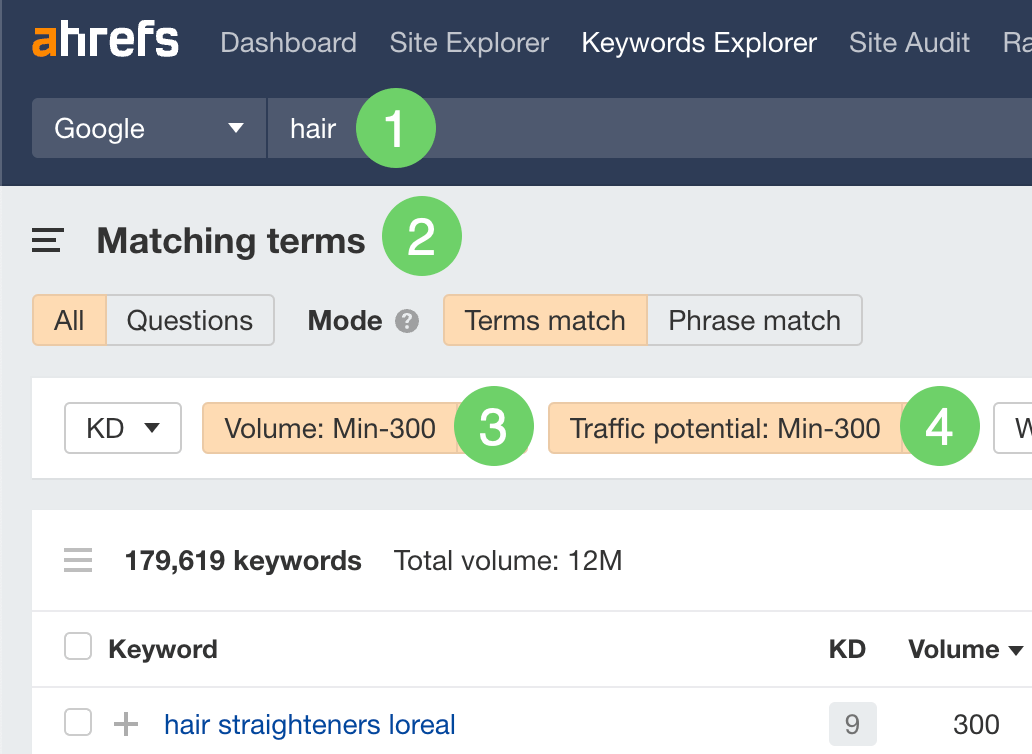 在Ahrefs的keywords Explorer中过滤与头发相关的长尾关键词