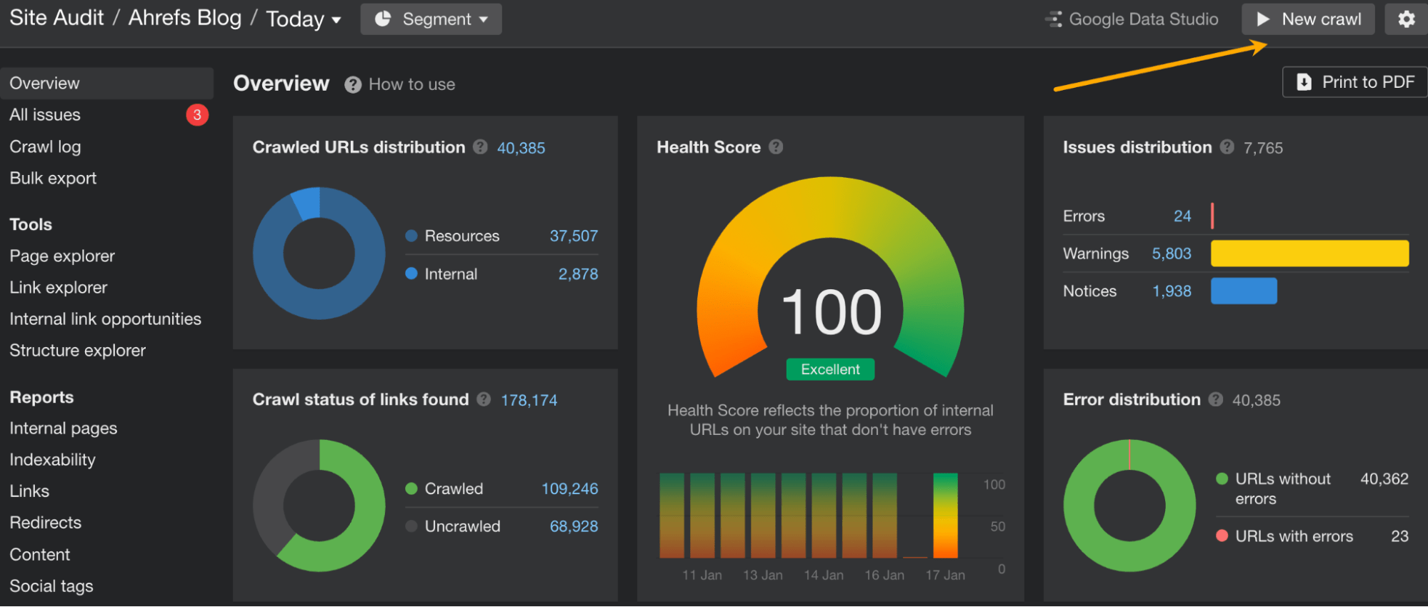 Site Audit（网站诊断）中运行一个 New crawl（新的抓取）