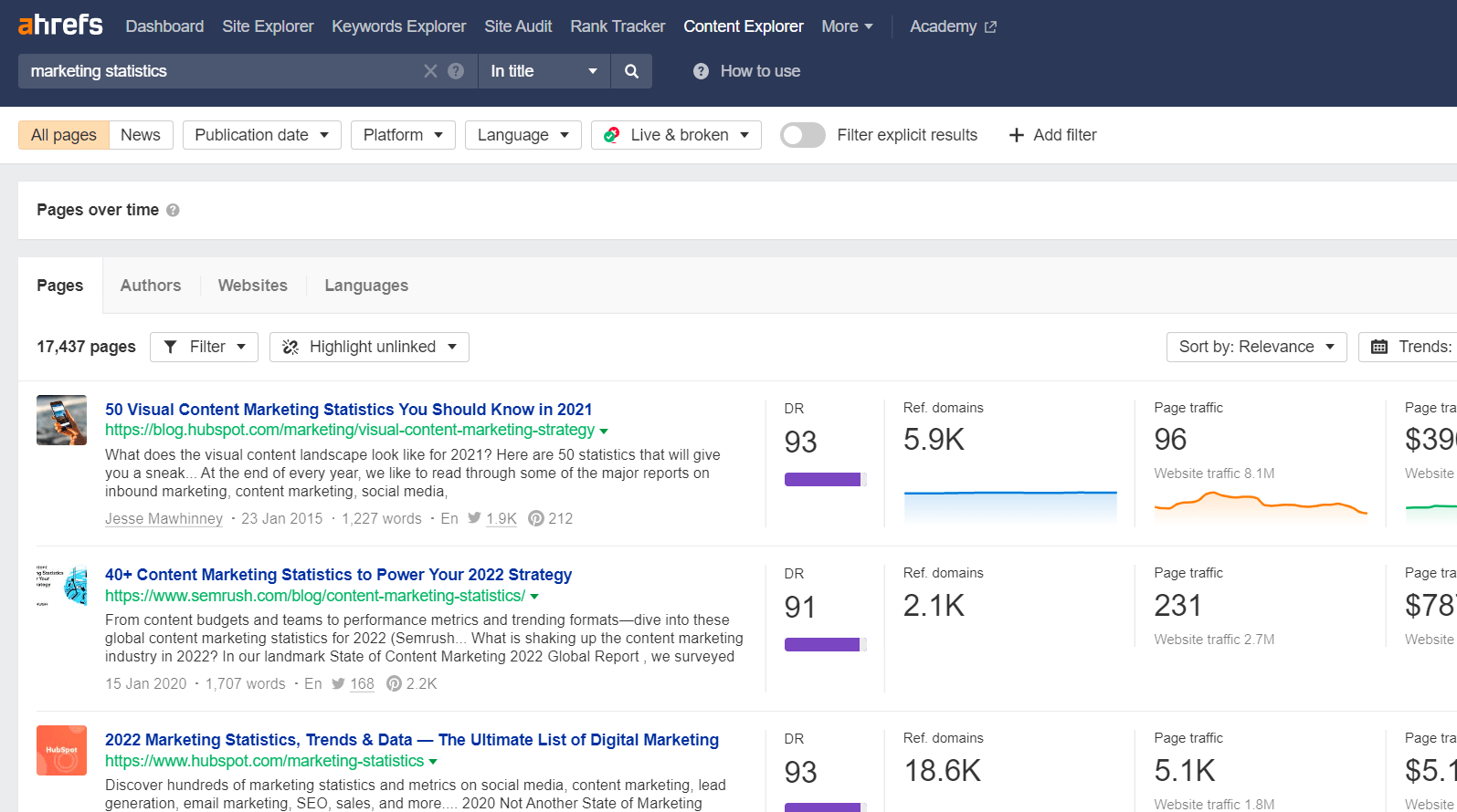 Report of webpages with "marketing statistics" in their ،le, via Ahrefs' Content Explorer