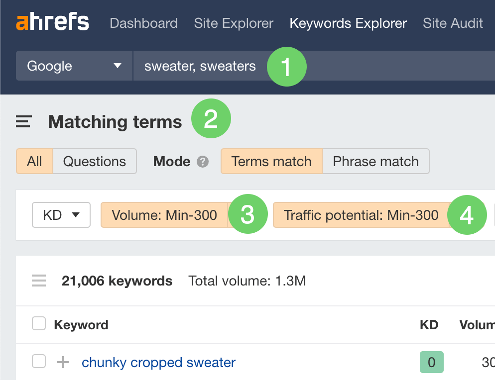 在Ahrefs的keywords Explorer中过滤与毛衣相关的长尾关键词  