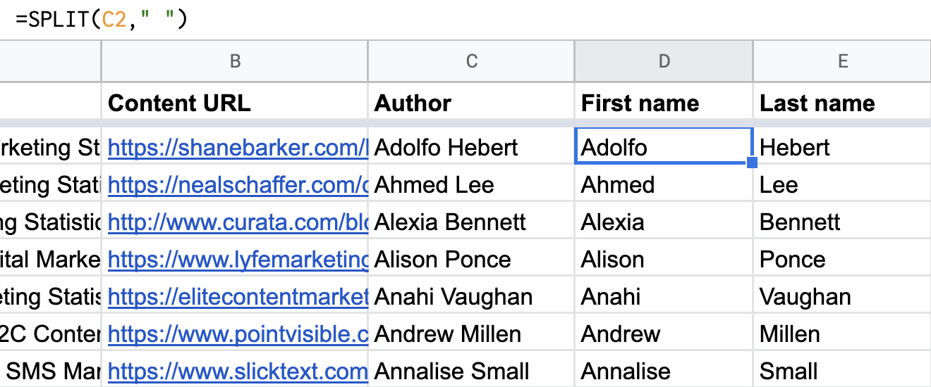 Using the =SPLIT() formula in Google Sheets to split aut،r names based on the ،e between the first and last names
