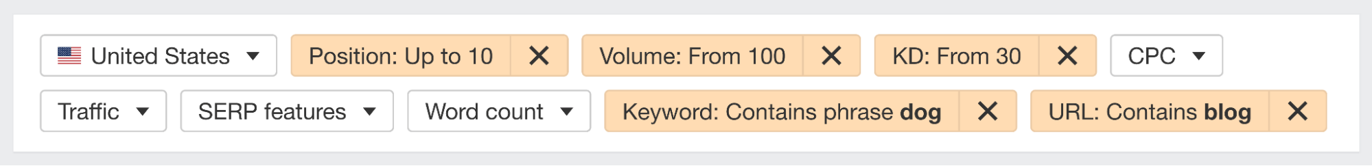 Filtering down Ahrefs' Organic keywords report