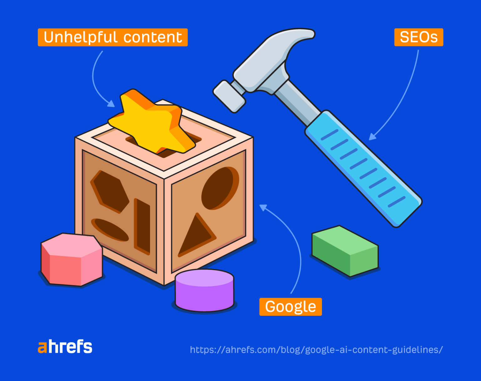 Google Doesn't Care About AI Content. Here’s Why.