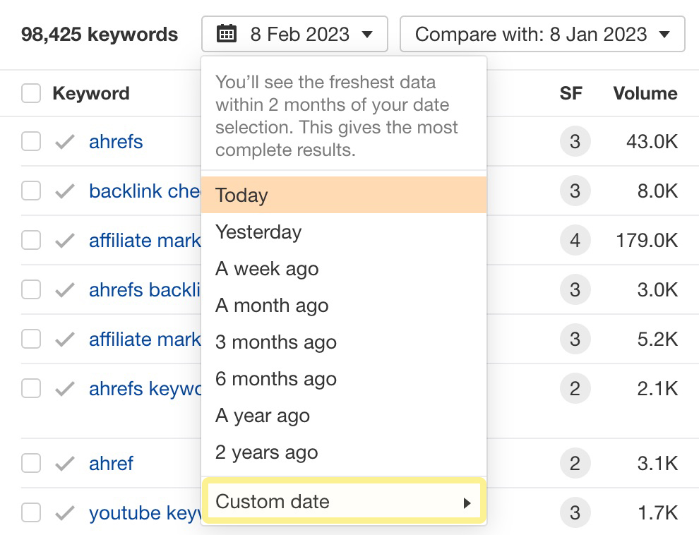 Custom dates in search-related reports