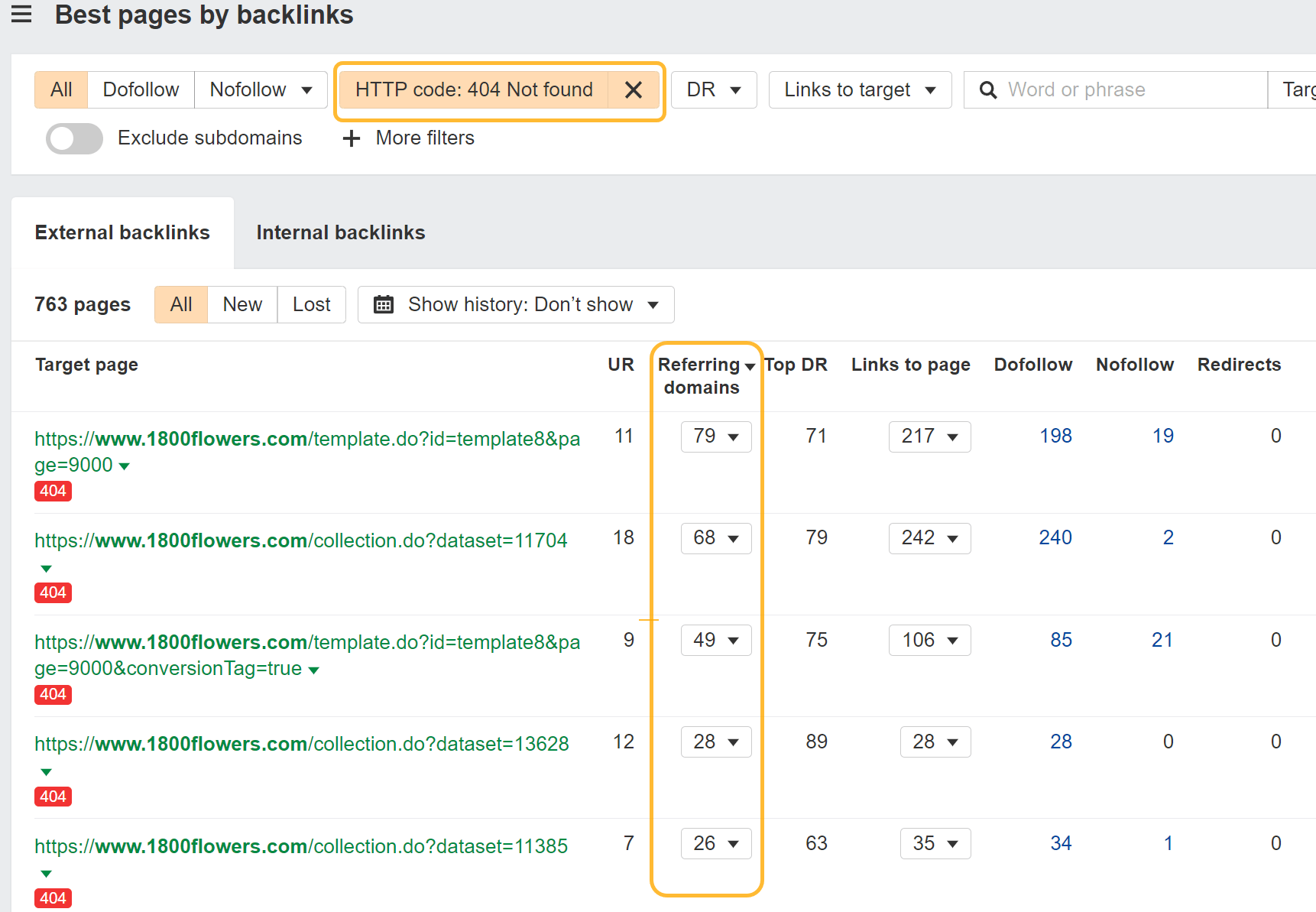 按反链数量排序报告已过滤为404状态码，以显示您可能想要重定向的页面