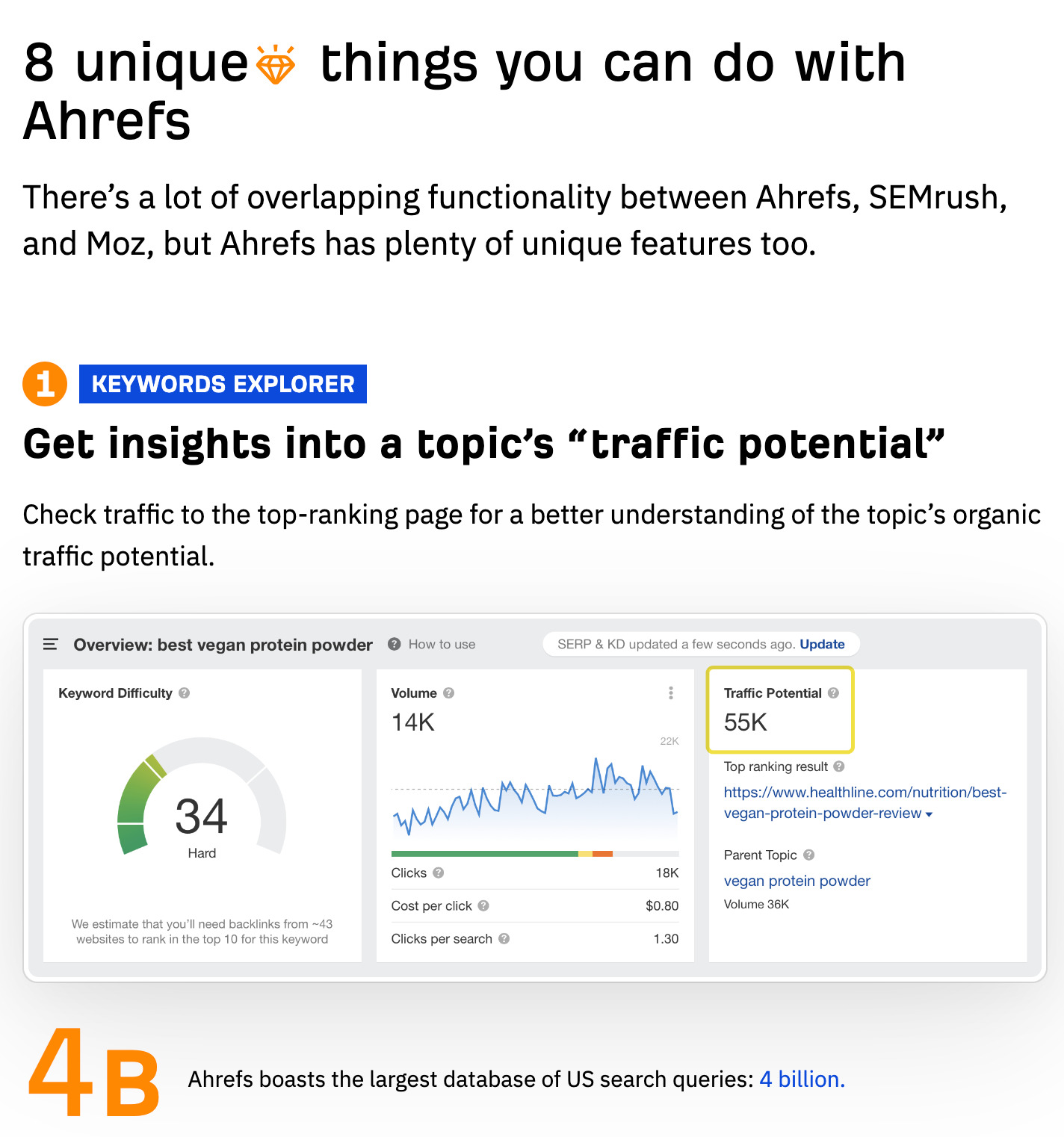 Unique things Ahrefs can do