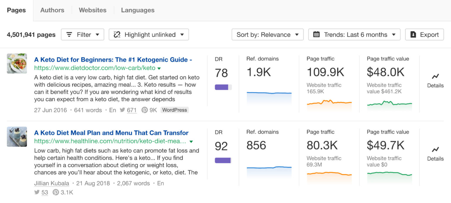View of Content Research: 9 Actionable Tips to Master It
