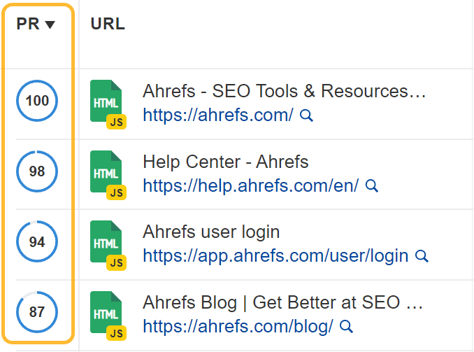 Page standing  successful  Ahrefs' Site Audit