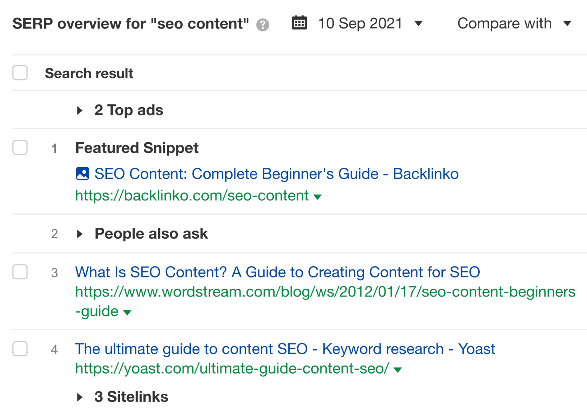 Historical SERP overview for the keyword "seo content"