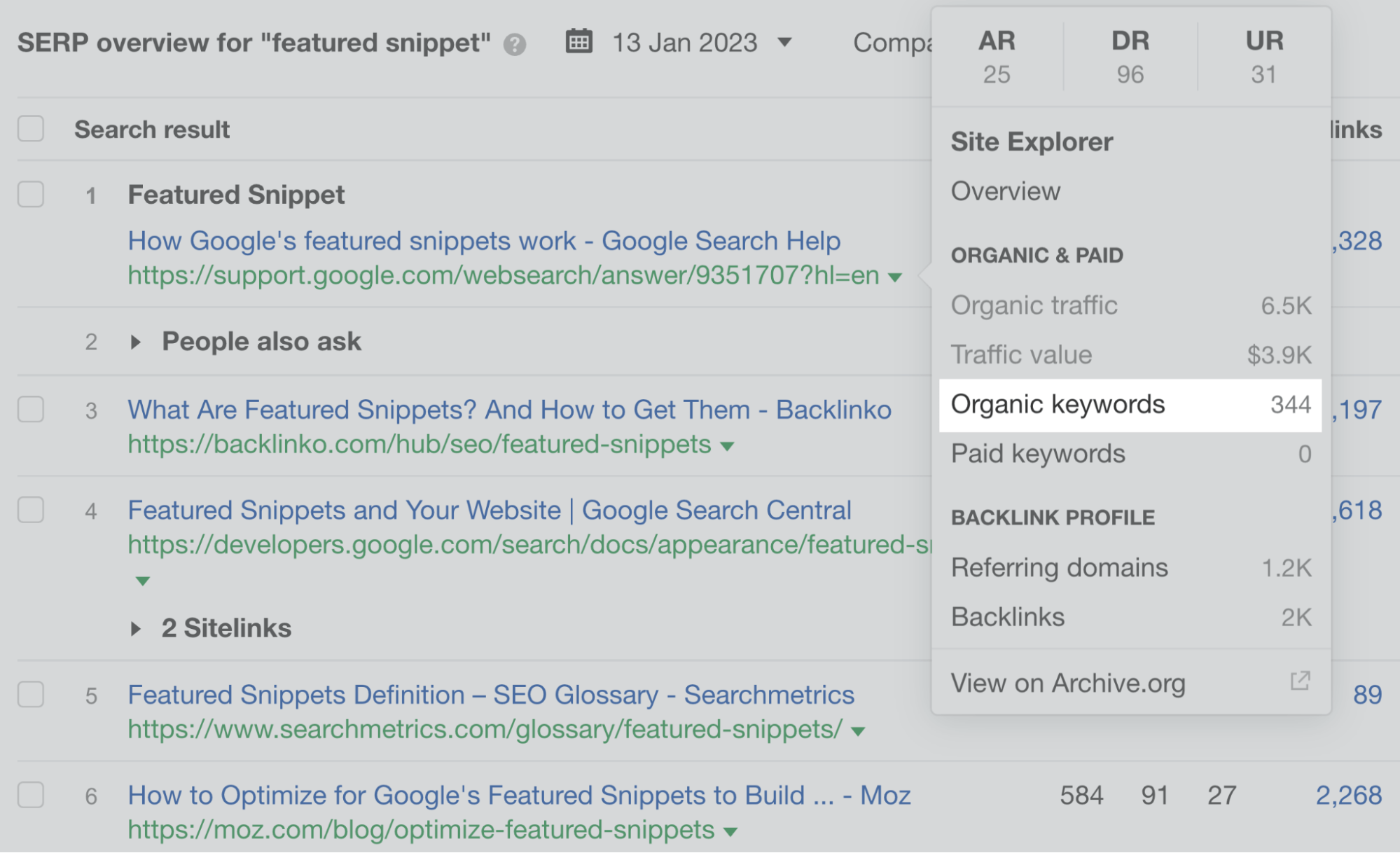 Checking organic keywords of the top-ranking page