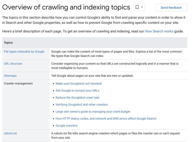 Website Navigation Best Practices for SEO: Ultimate Guide