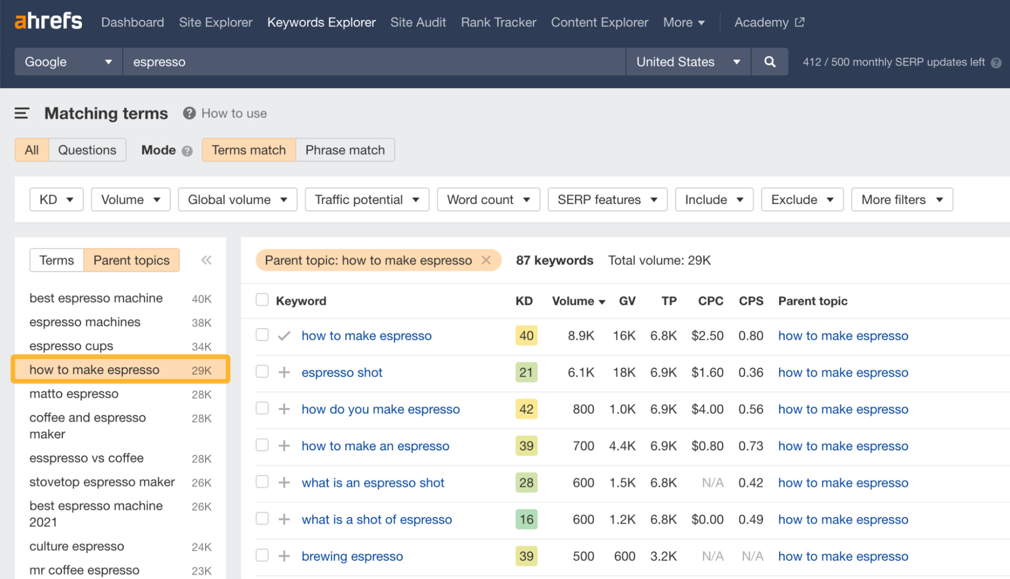 Ahrefs’ Keywords Explorer（关键词分析）中 "how to make espresso," 的父主题