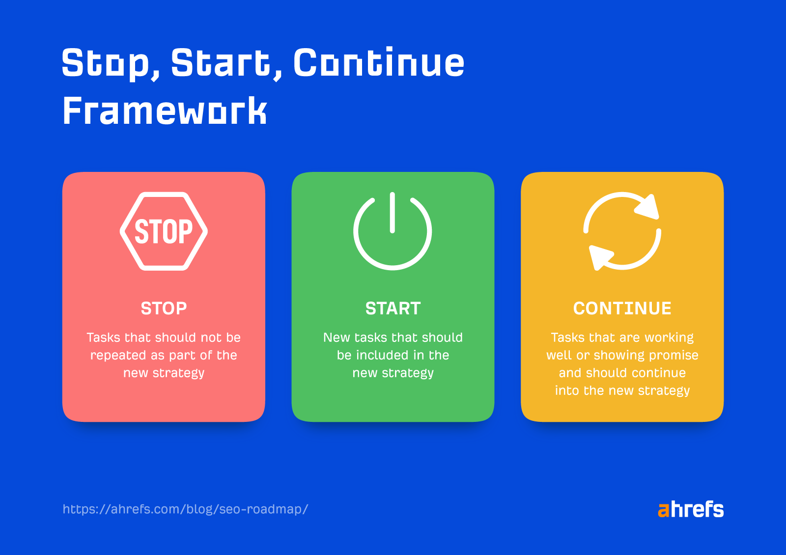 Tasks to stop, start, and continue in the next roadmap