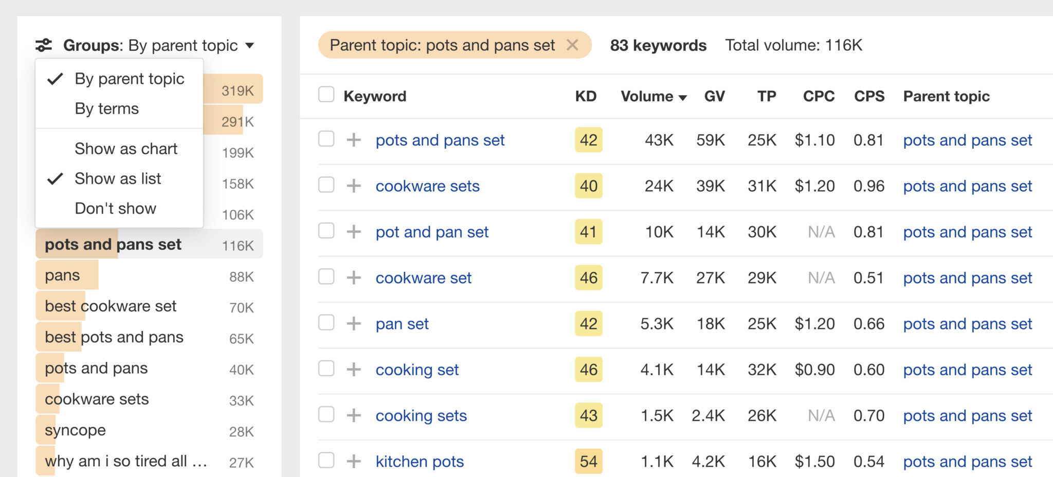 Building Your Website Structure for Great SEO & UX (5 Steps)