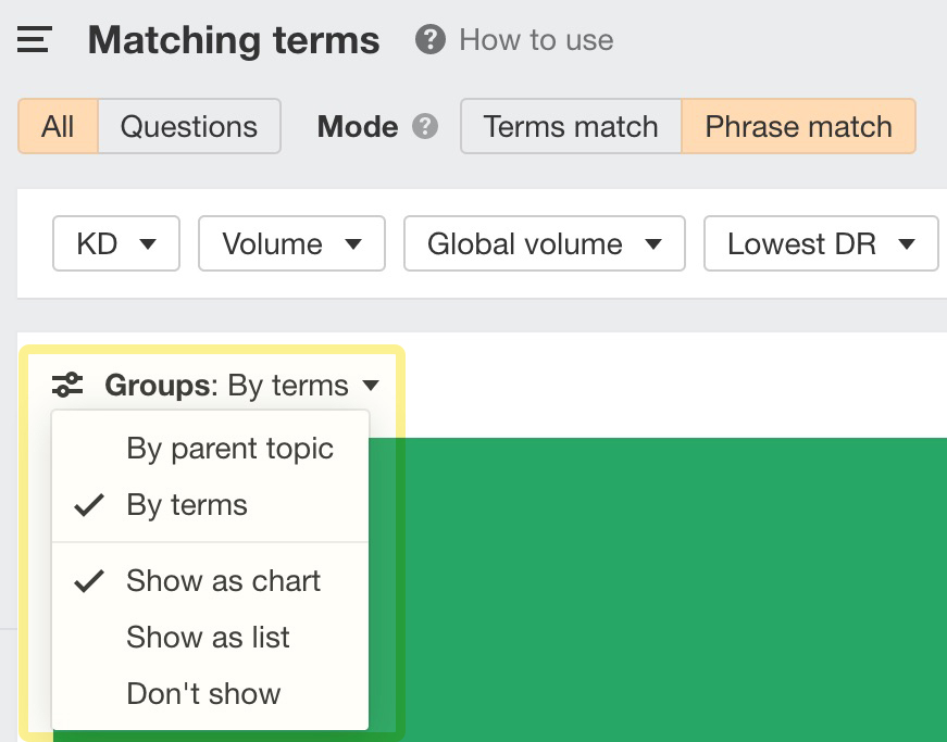 Use the Groups filter to switch between seeing results by terms or by parent topic