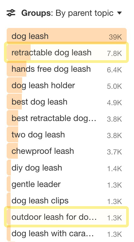 Bar chart in list view