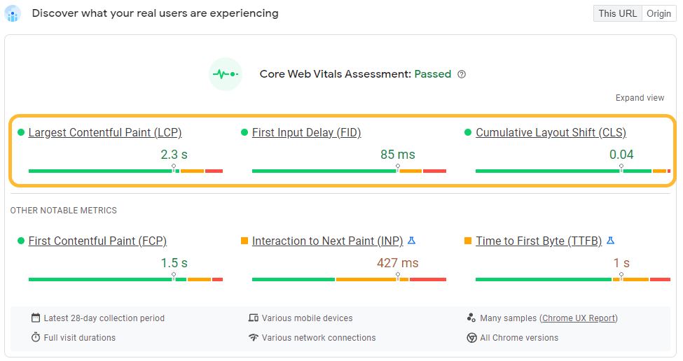 通过所有三个核心网络体验指标