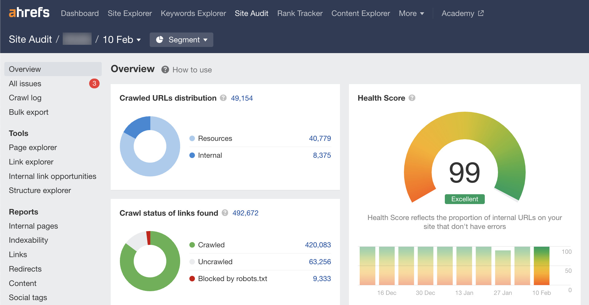 Ahrefs' Site Audit homepage 
