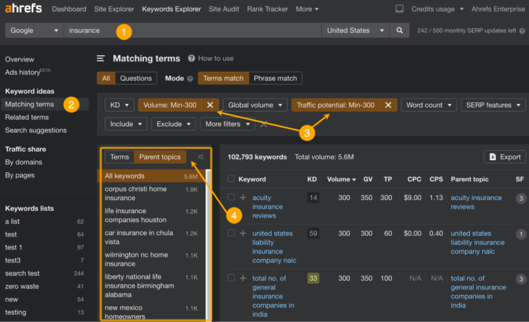 8 Most Important Types of Keywords for SEO (And How to Find Them)