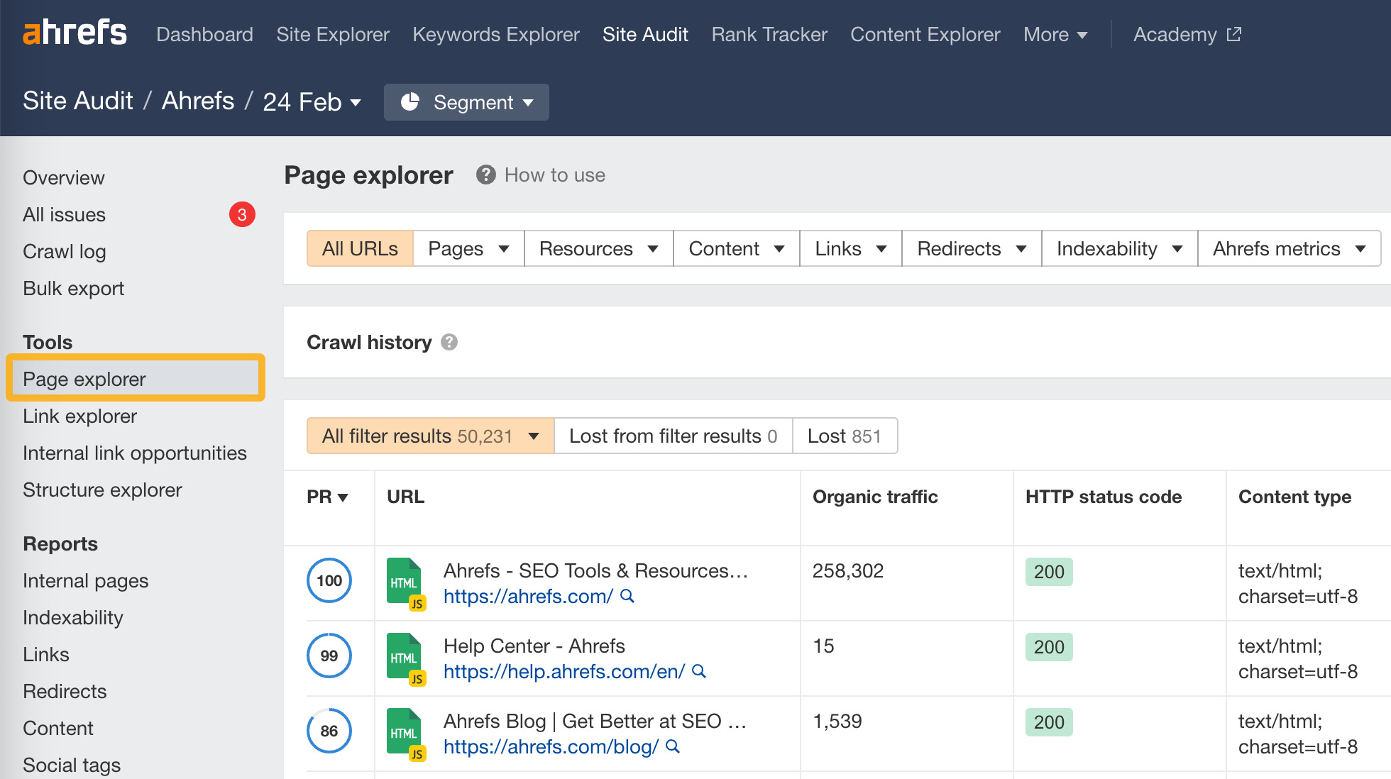 Page explorer report, via Ahrefs' Site Audit