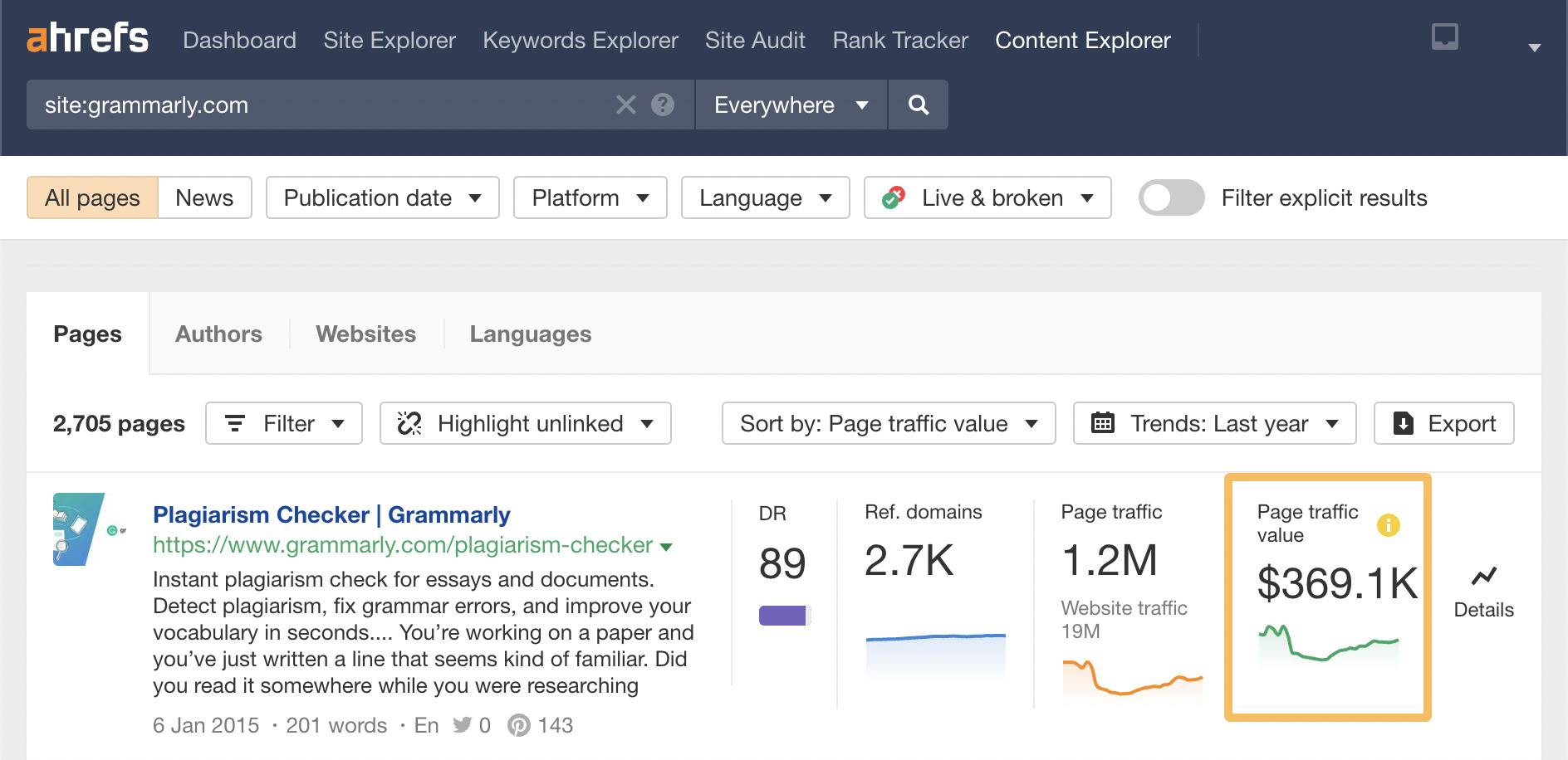 Page traffic value, via Ahrefs' Content Explorer
