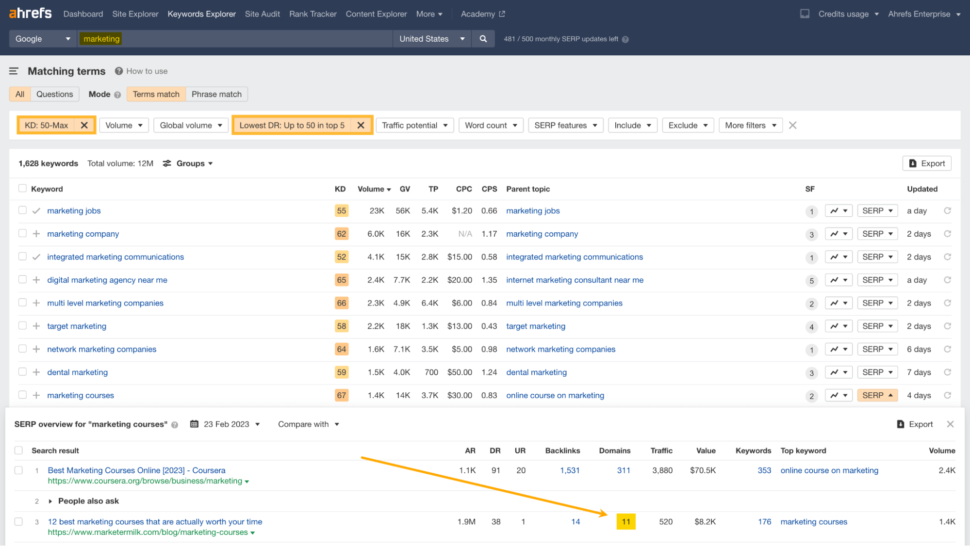 "Lowest DR" filter, via Ahrefs' Keywords Explorer