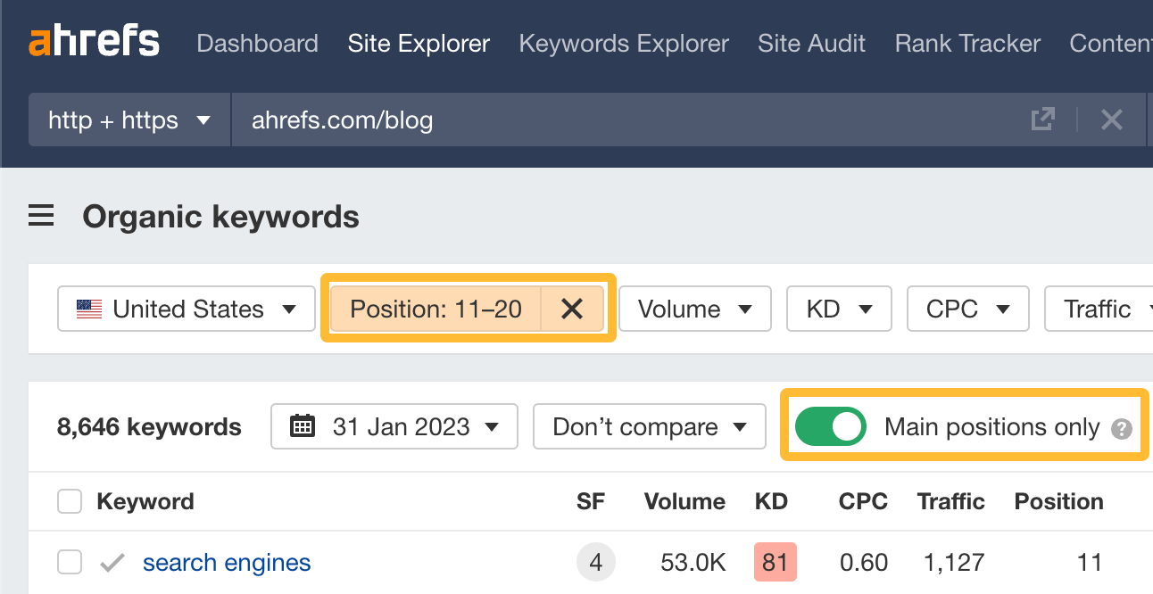 Filtering for low-hanging keyword opportunities
