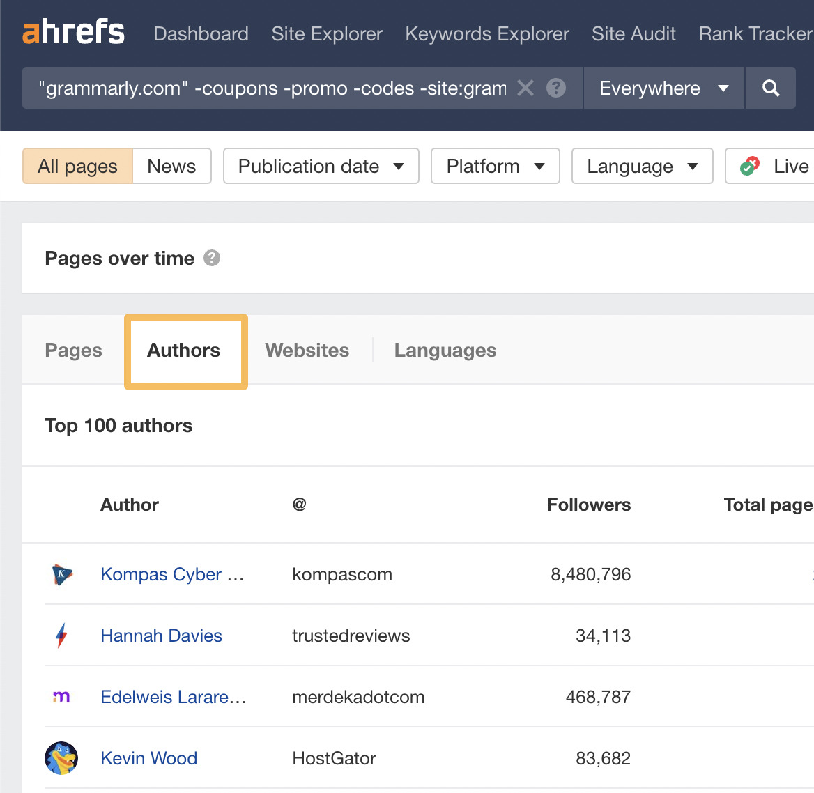 Authors' detail, via Ahrefs' Content Explorer
