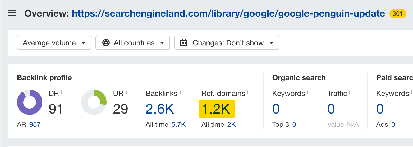 这个重定向页面有来自1.2 K 引用域的外链  