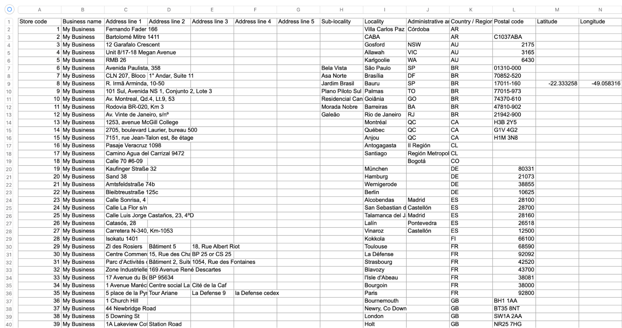 Sample data CSV bulk upload
