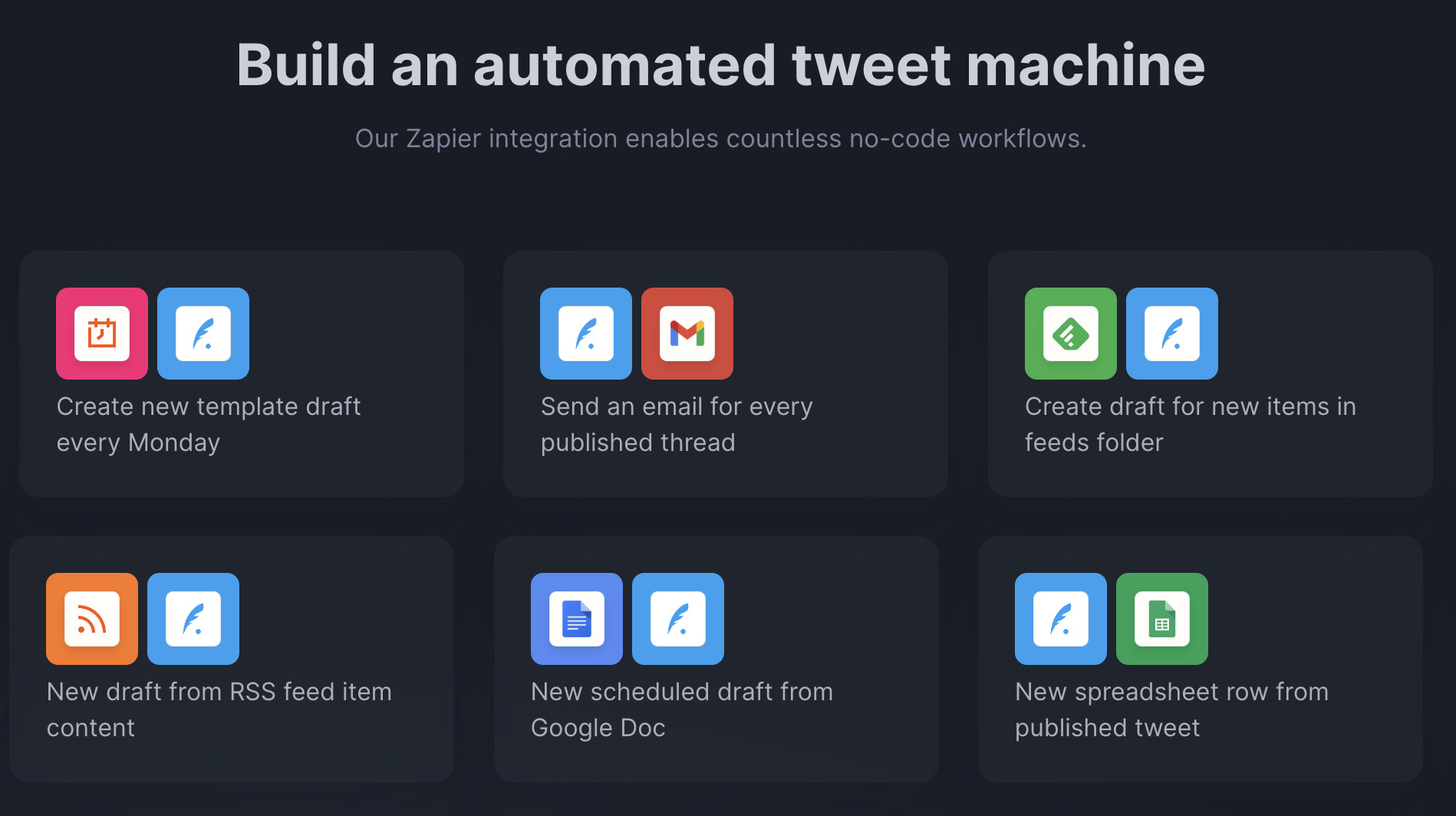 Automation integrations example, via typefully.com
