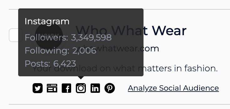 Instagram statistics for Who What Wear on SparkToro