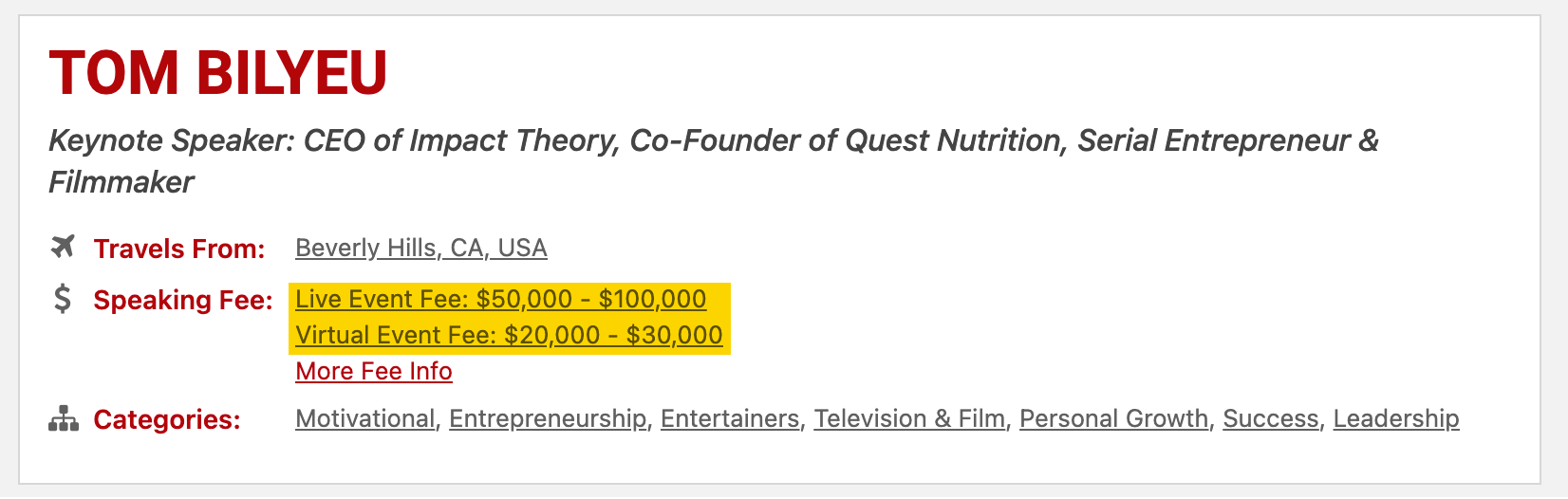 A blogger's speaking fees