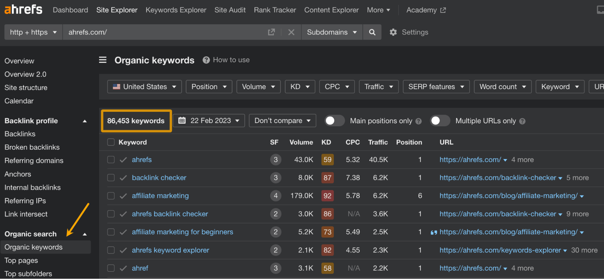 Site Explorer（网站分析）中的 Organic keywords（自然关键词）报告