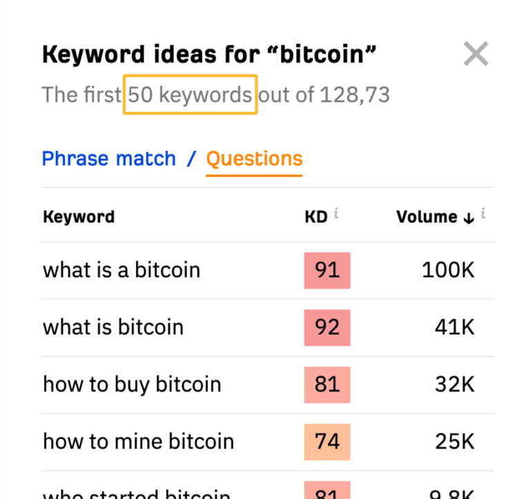 The 9 Best Free Keyword Research Tools