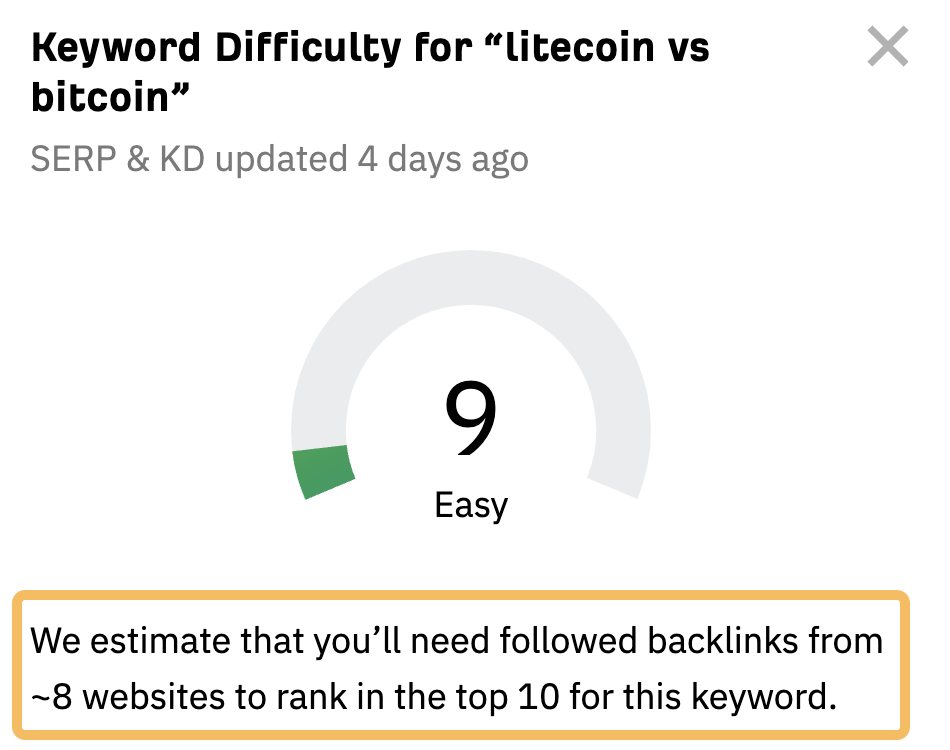 估算你需要反向链接的网站数量，以使 "litecoin vs bitcoin" 排名在前10位
