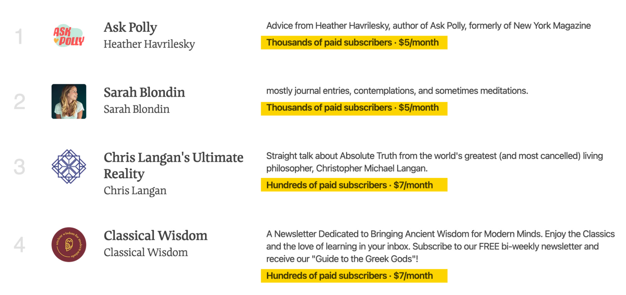 Monetization with Substack examples