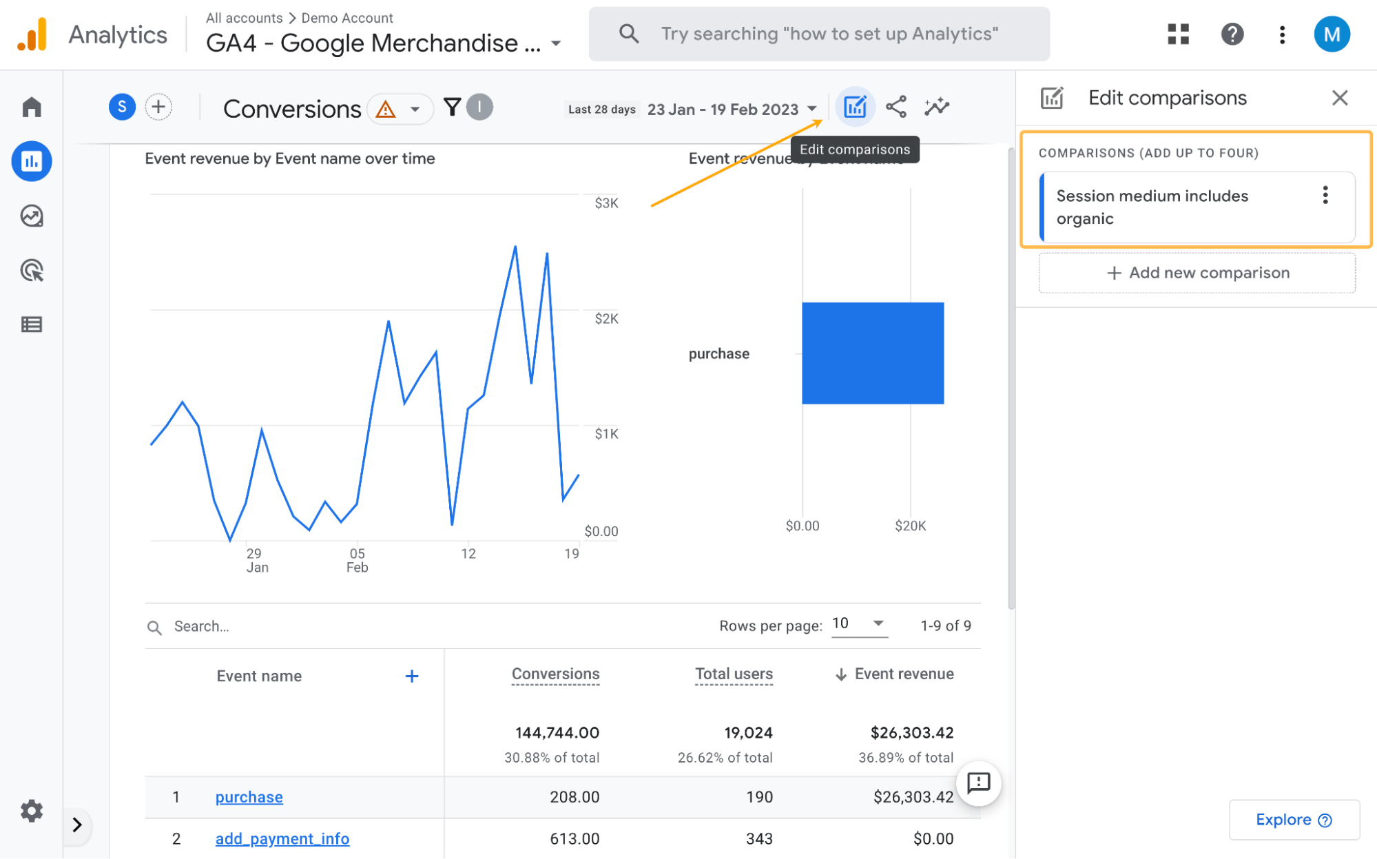 Checking organic conversions in GA4