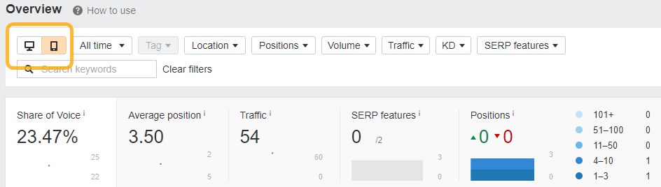 Switching between mobile and desktop rankings in Ahrefs' Rank Tracker
