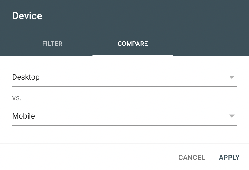 Comparing traffic by device in Search Console
