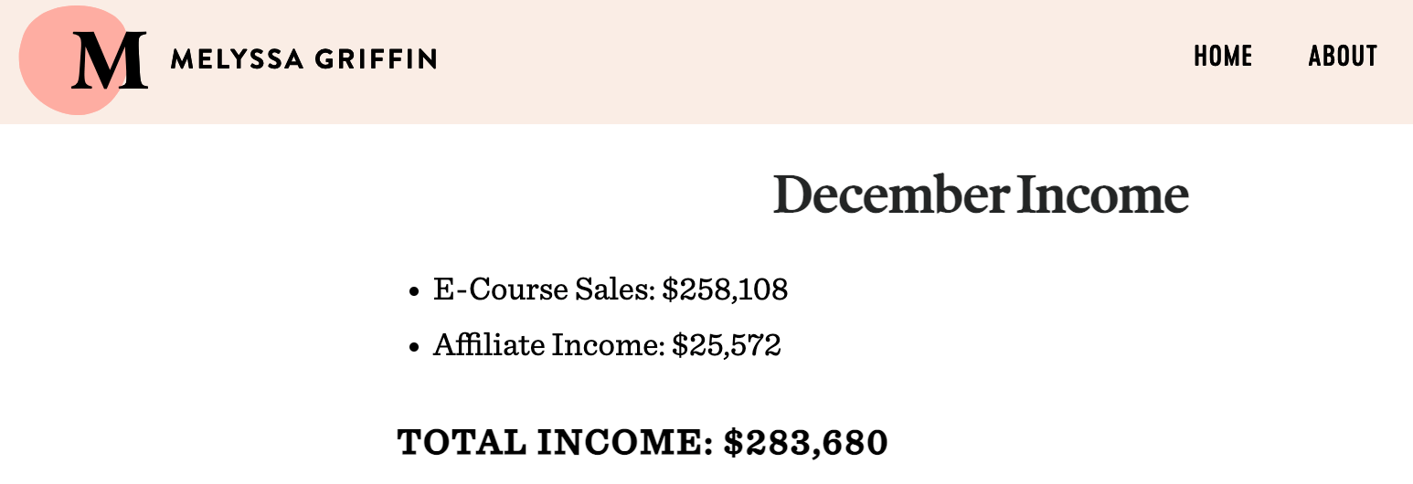 Income report from a blogger