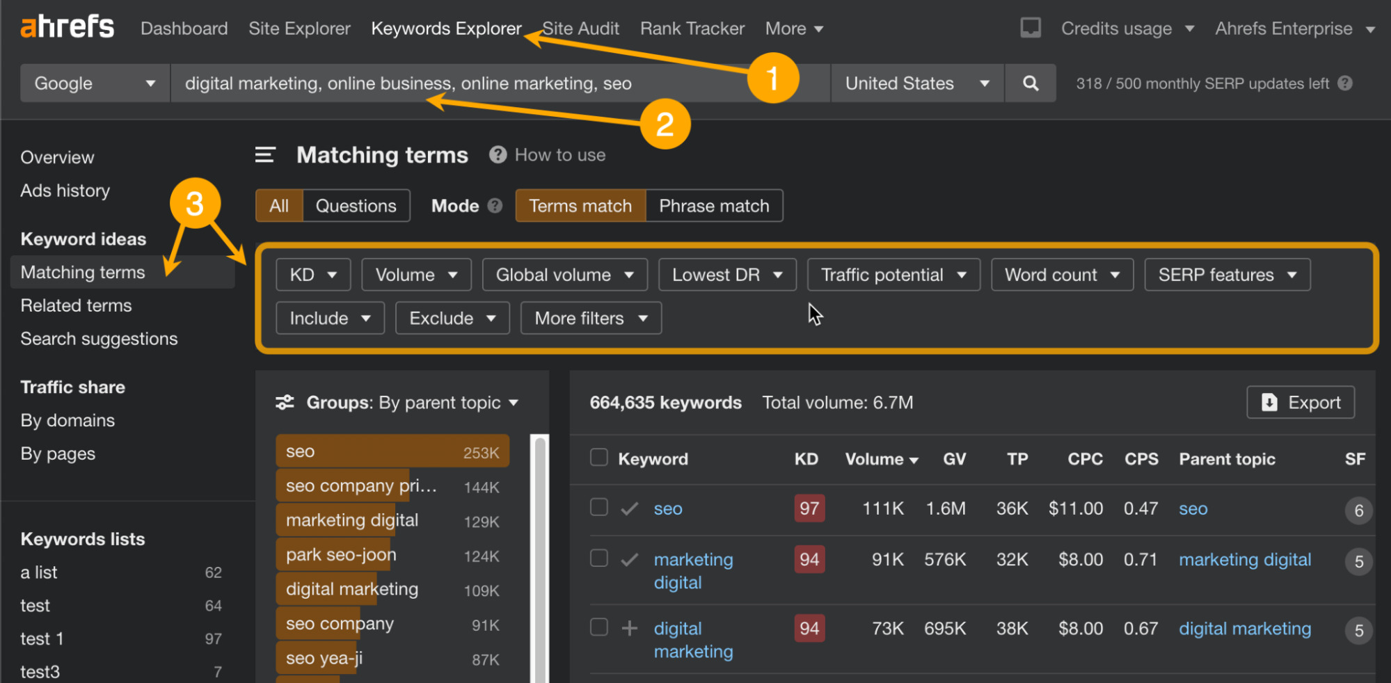 Basic keyword research