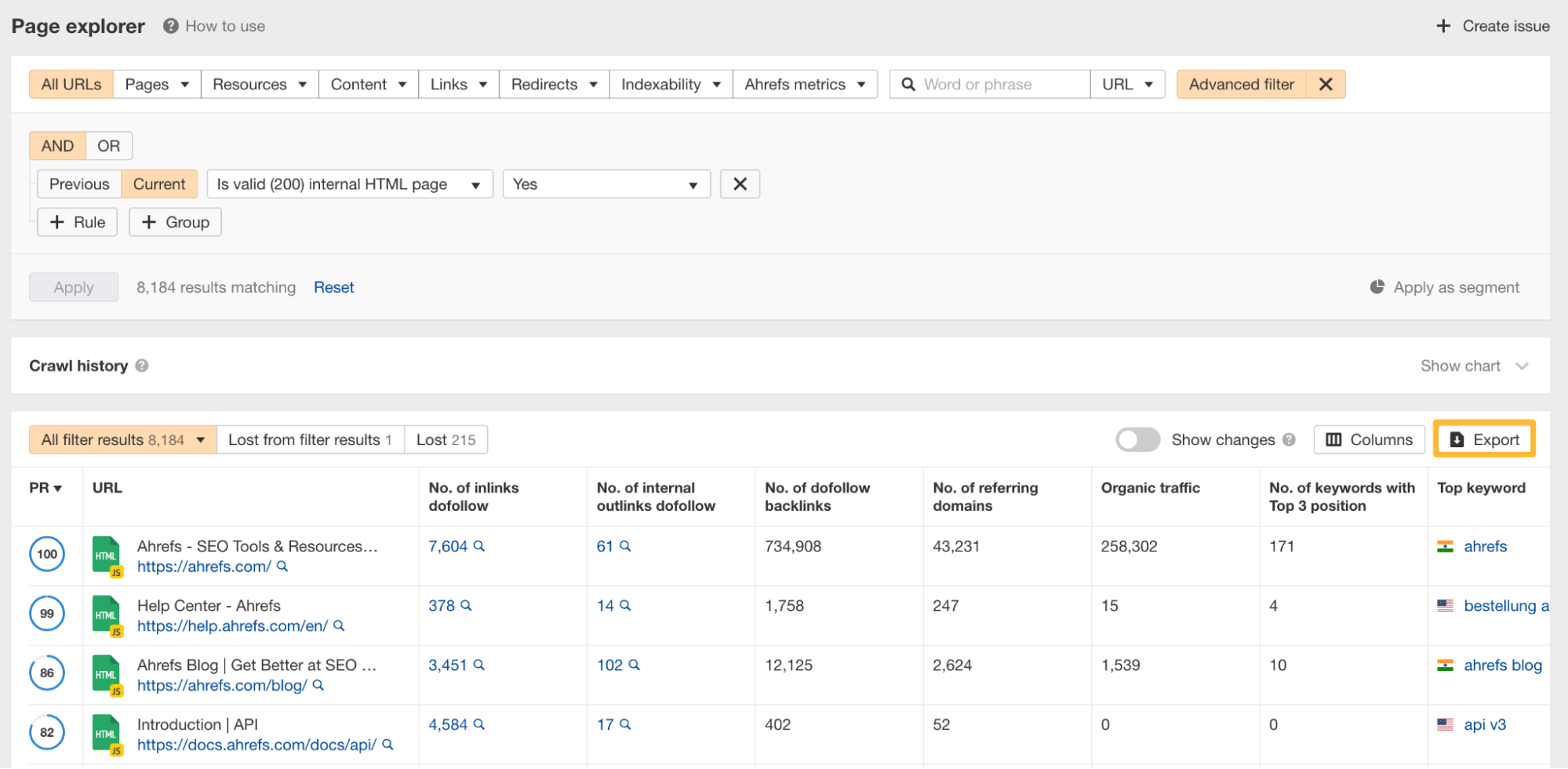 Export Page explorer report, via Ahrefs' Site Audit