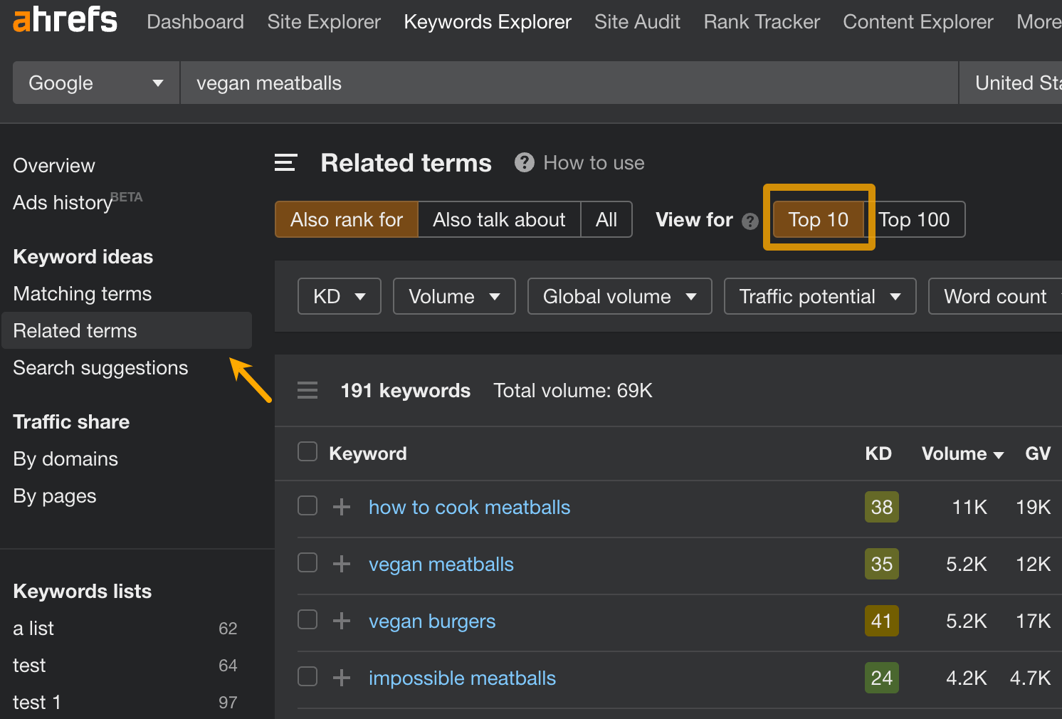 Related terms（有相关词的）报告