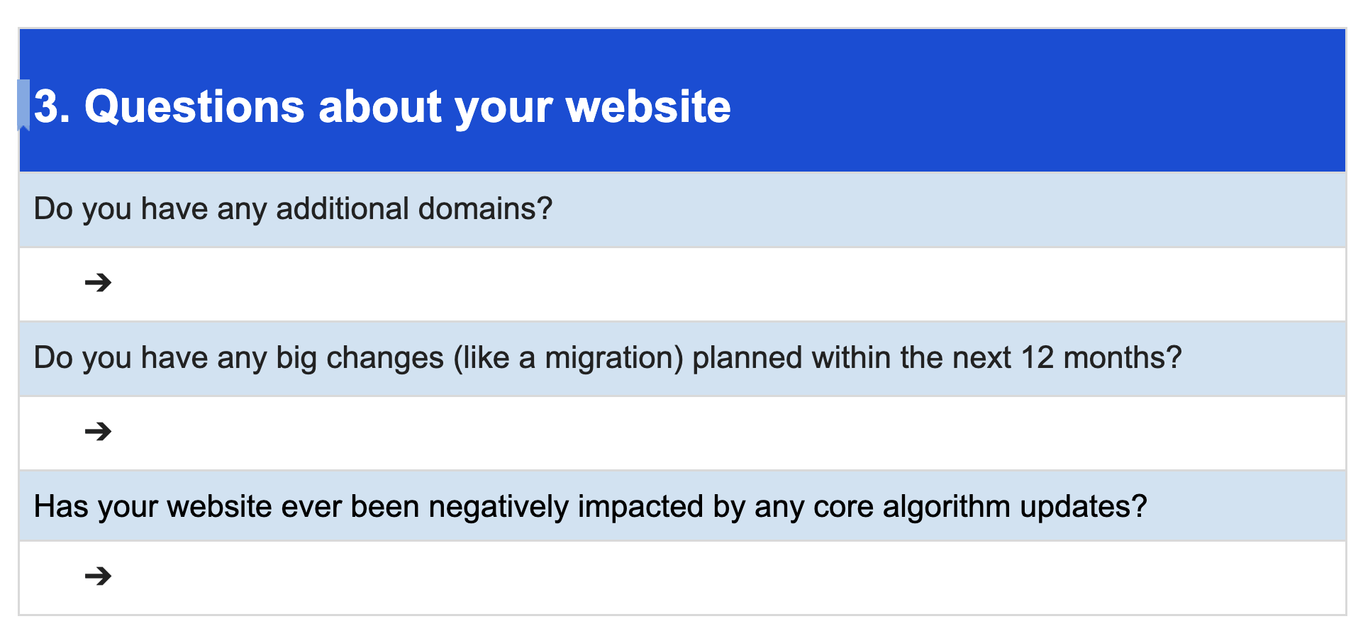 Preguntas sobre el sitio web del cliente