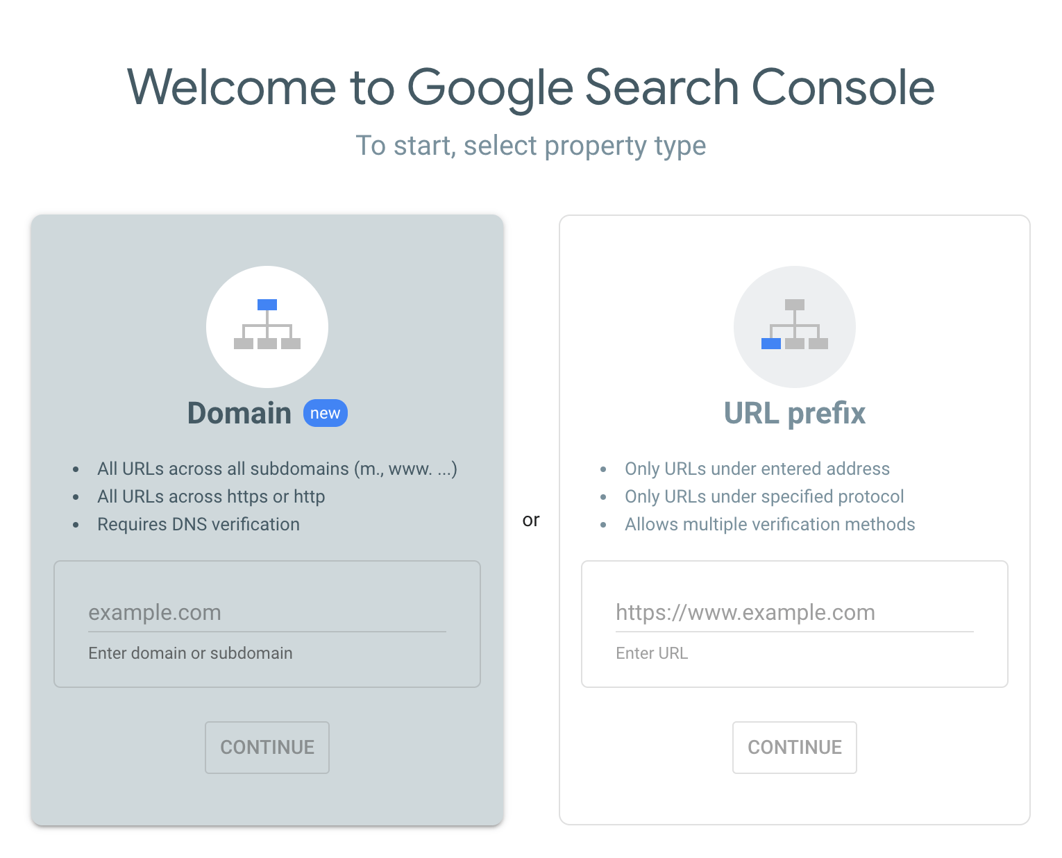 "Welcome" screen in Google Search Console