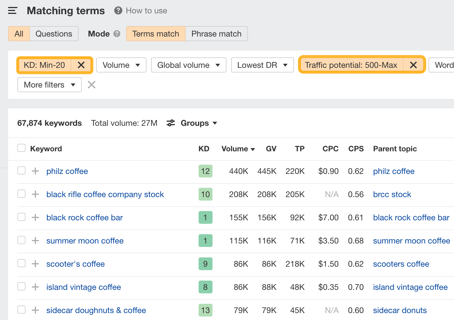 KD and TP filtered in the Matching terms report, via Ahrefs' Keywords Explorer